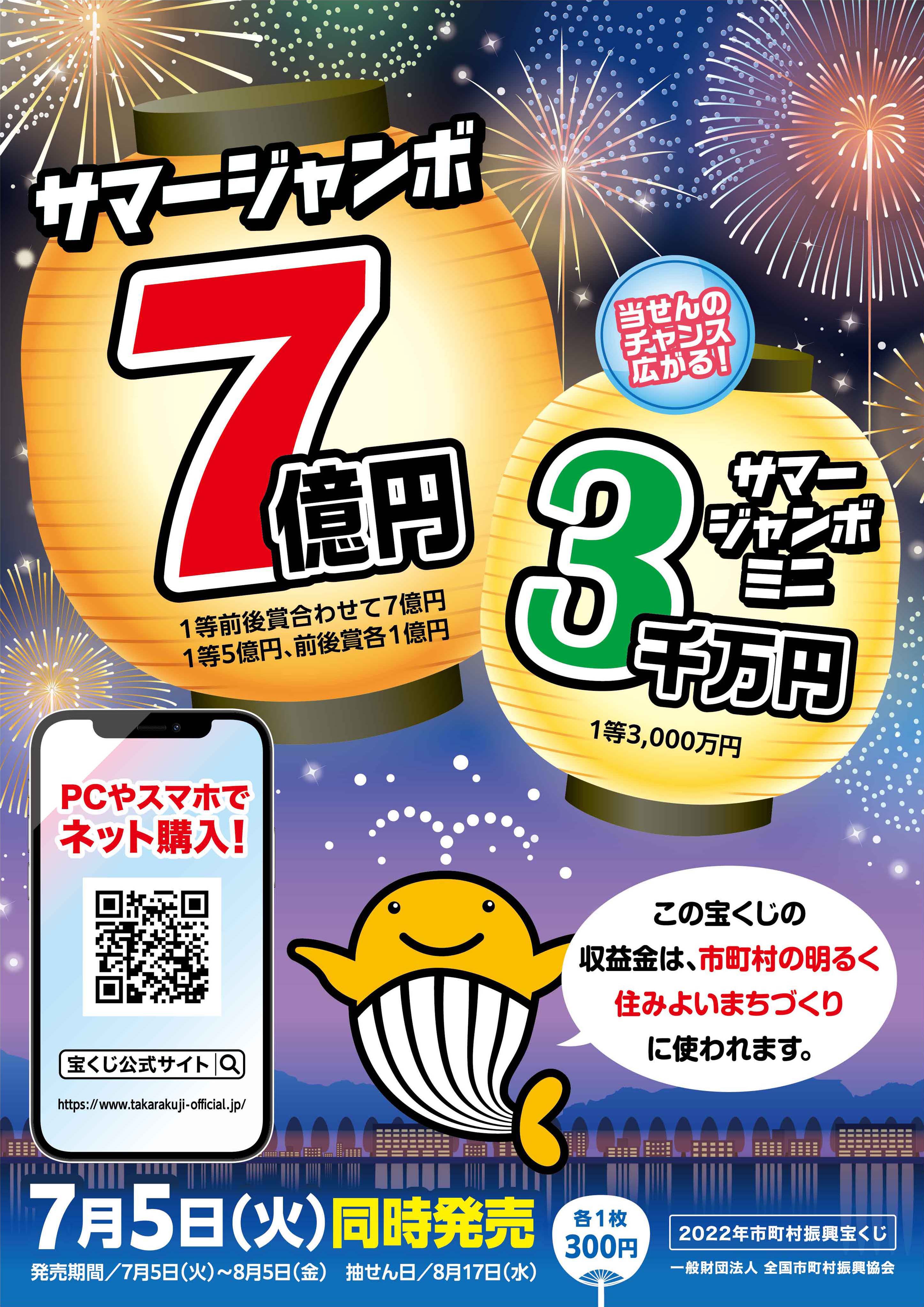 ７月５日（火）から８月５日（金）までの期間で、「サマージャンボ宝くじ」及び「サマージャンボミニ」が全国で同時販売されます。
パソコンやスマートフォンなどでネット購入も可能となっております。詳細はポスター内のＱＲコードを読み取りご確認ください。
なお、この宝くじの収益金は、市町村の明るく住みよいまちづくりに使われます。